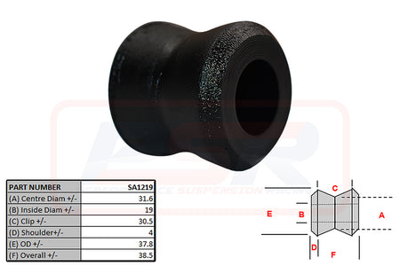 Large Hour-glass Shock Bush 19mm ID